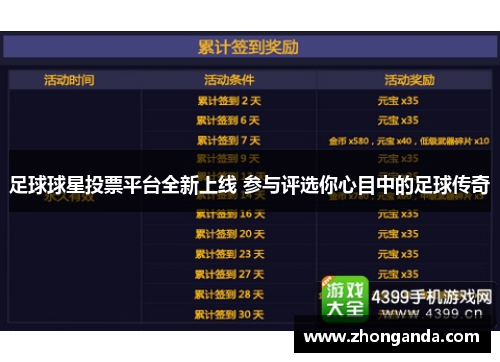 足球球星投票平台全新上线 参与评选你心目中的足球传奇